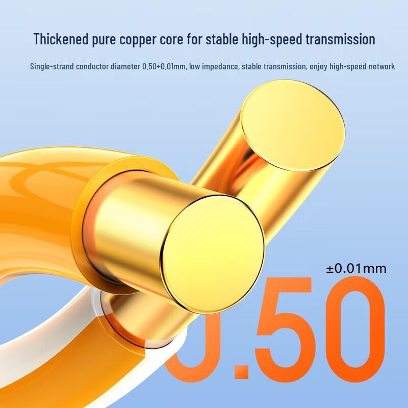 Qiuyehara Cat5e Pure Copper Ethernet Cable