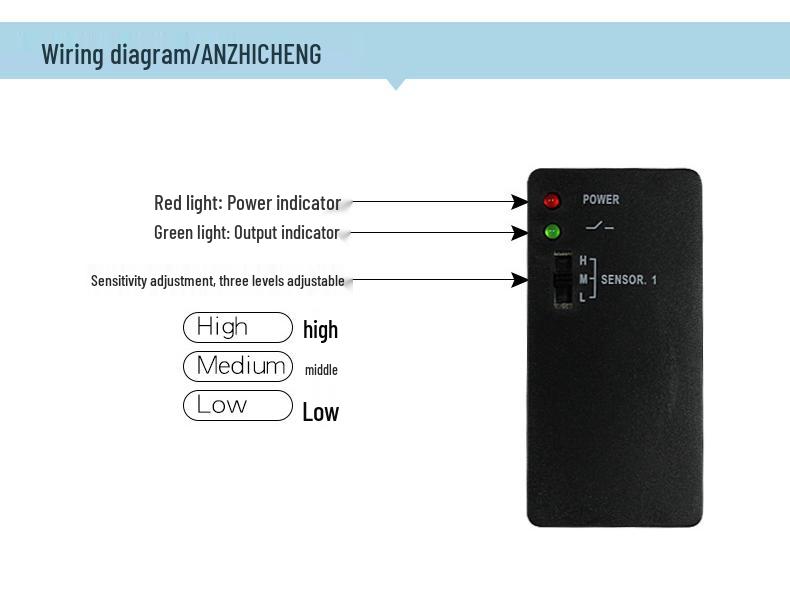 Single Channel Inductive Loop Vehicle Detector for Barrier Gates and Parking Lot Anti-Smash Sensors
