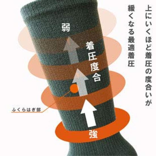 Gutsman Functional Support Set Durable Socks for Optimal Odor Business Size S Black Five-Toe Socks, 5-Pair (FD-01), Men's Five-Toe Hiking,