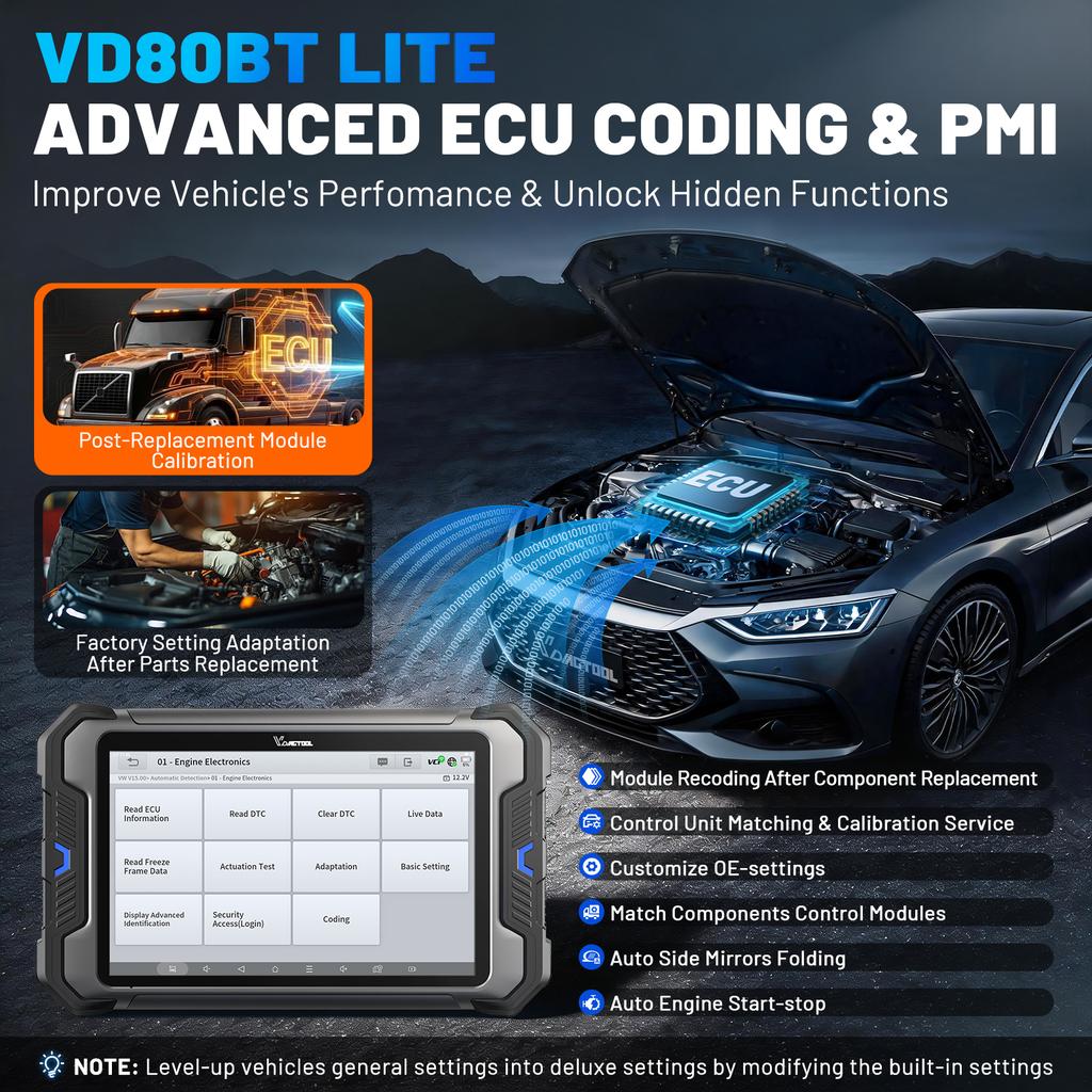 EU Warehouse VDIAGTOOL VD80BT Lite 2026 New AI Obd2 Scanner Car Code ReadingTools Bi-directional Diagnostic Machine for All Cars