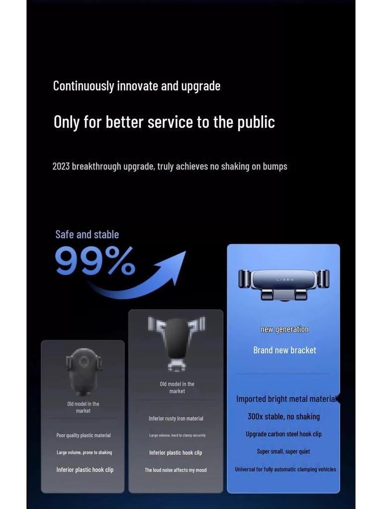 Li Sen 2025 Car Phone Holder: Anti-Shake Air Vent Bracket for Navigation