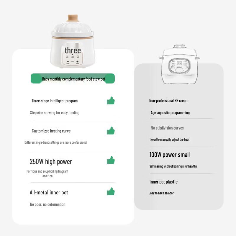 PLODON Baby Food Maker & Electric Stew Pot