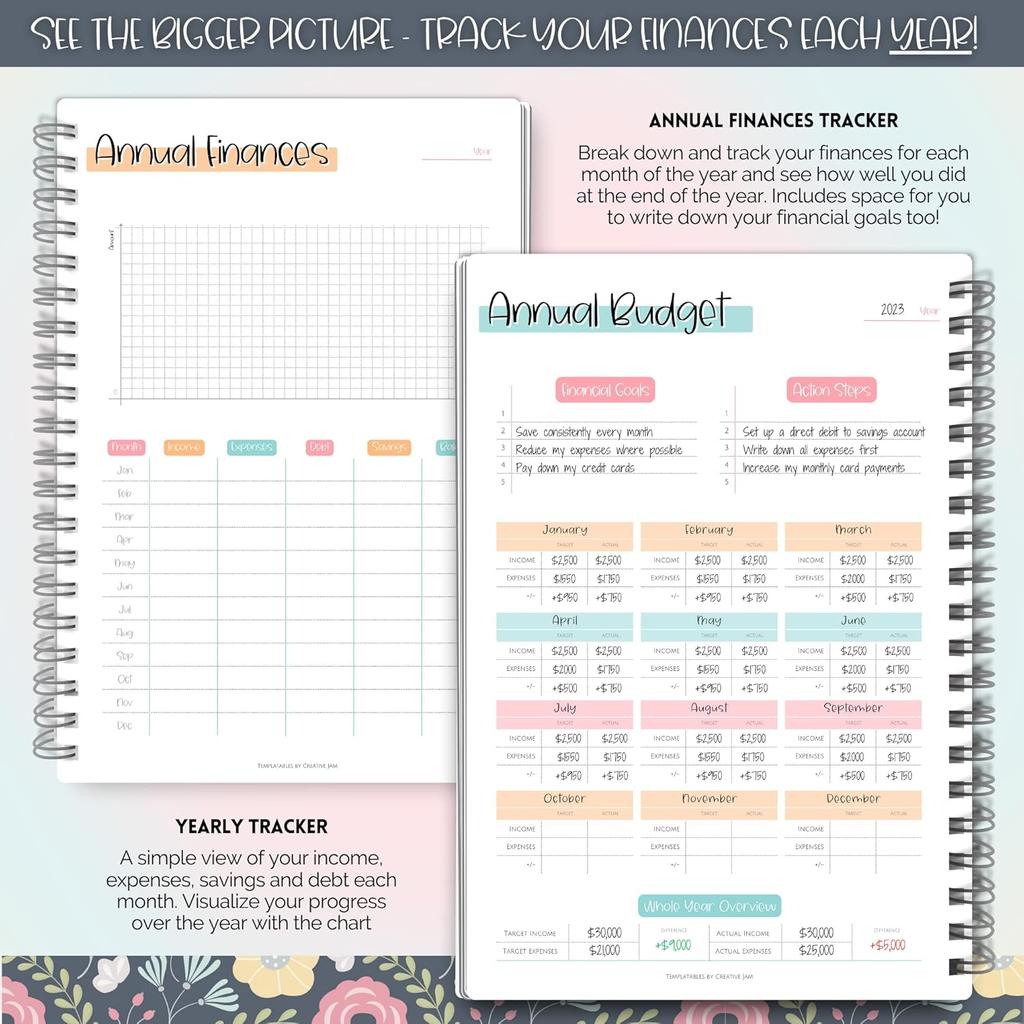 Budget Planner & Monthly Bill Organizer | Finance Budget Planner, Financial Savings, Debt, Income, Expenses, Spending & Bill Trackers - A5 (Colorful