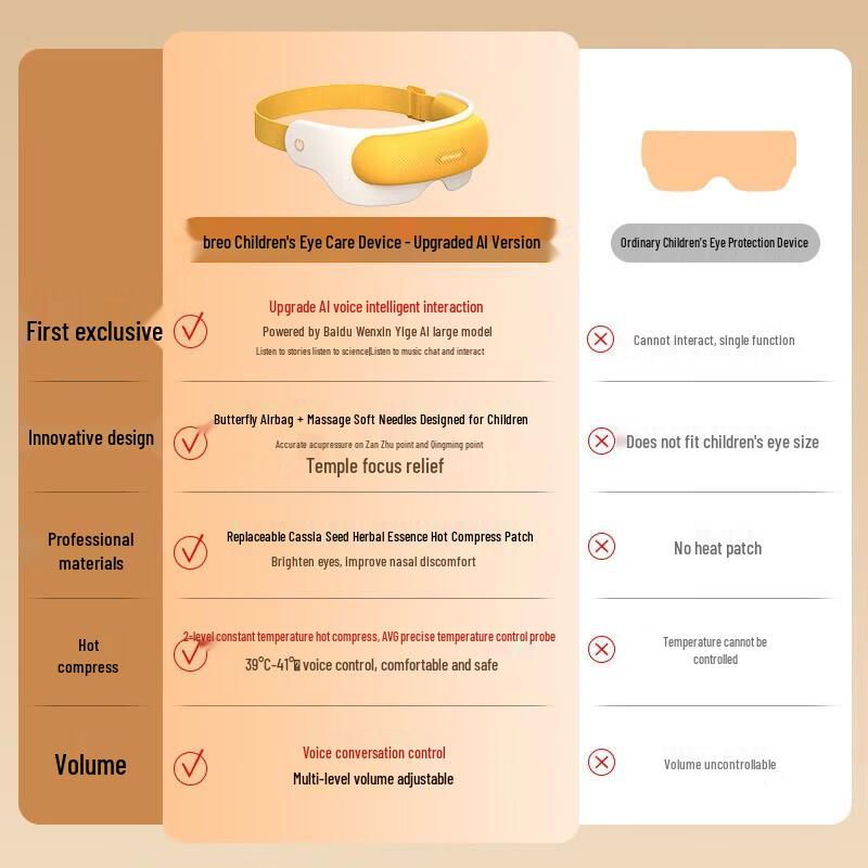 Breo See5KPro Smart Eye Massager for Students