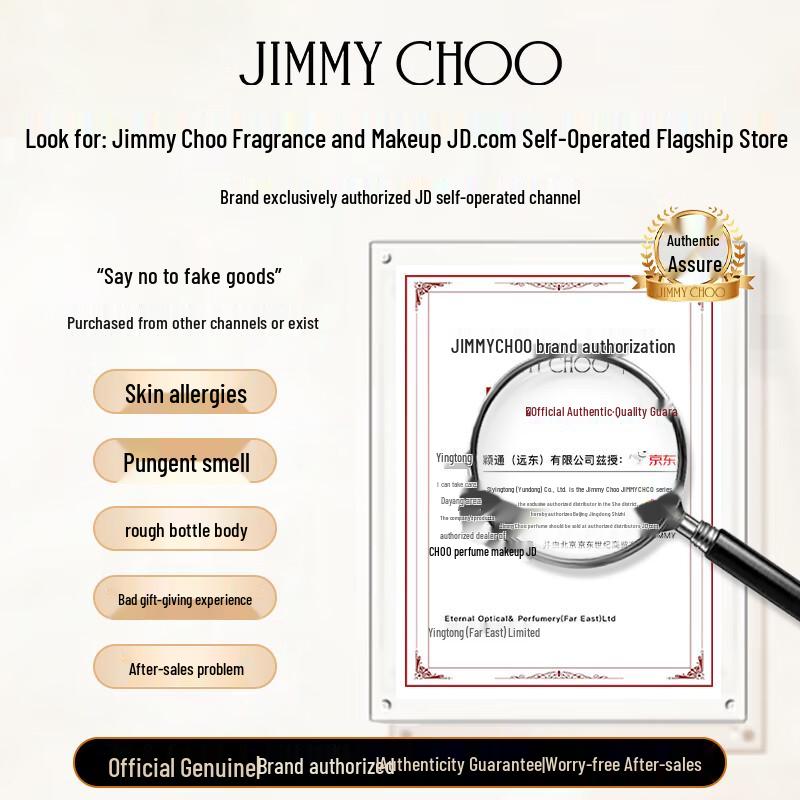 

Жіноча колекція ароматів Jimmy Choo