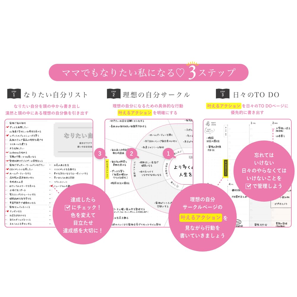 Y-Style Working Mother's Planner, 2025, Starting In January and Ending In March, B6 Size, Family, Weekly, To-Do Schedule (Ocean Navy)
