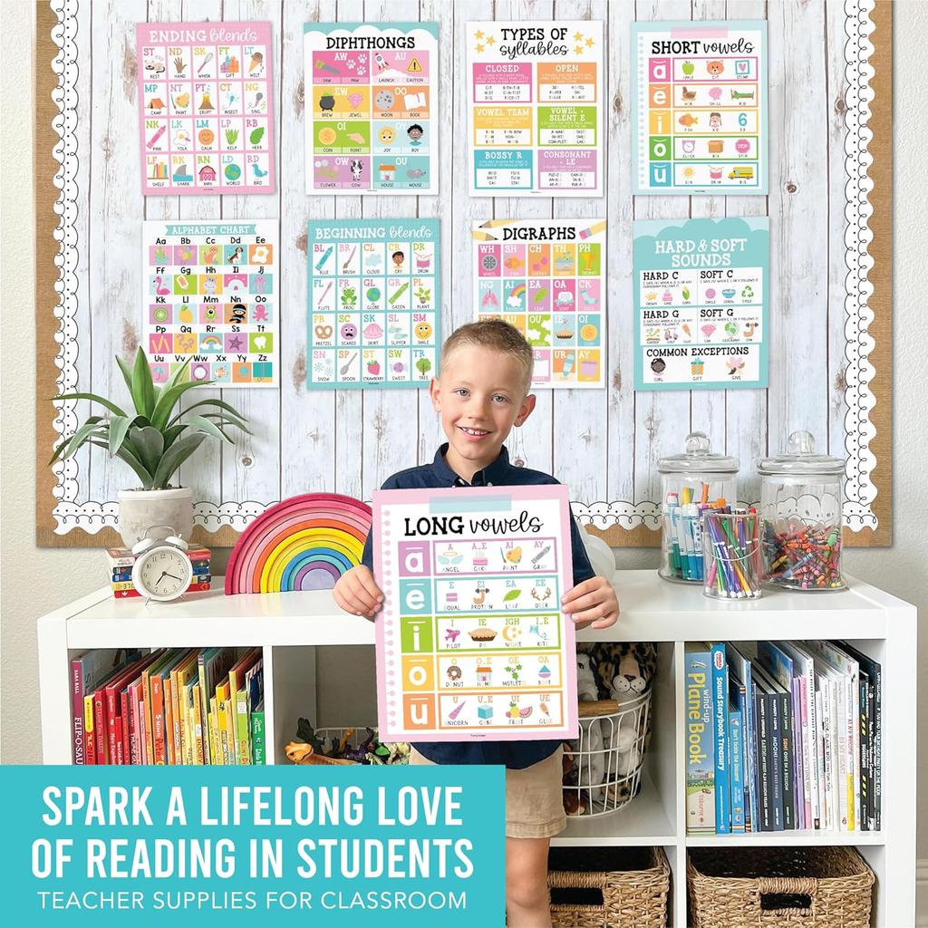 Hadley Designs Sound Wall Classroom Phonics Posters - Syllable Types Posters For Classroom Decor, Long and Short Vowel Sounds Chart, Digraphs and