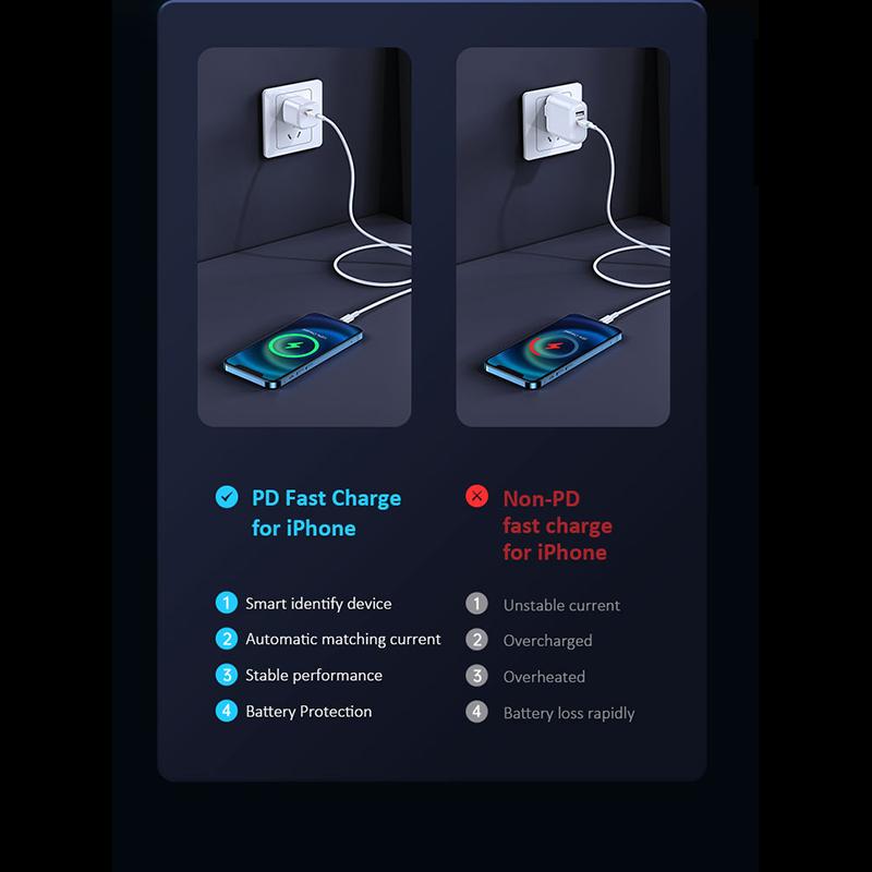 USAMS Cablu de date de încărcare rapidă de 1,2 m/2 m PD 20 W tip C la cablu de telefon Lightning pentru iPhone 13 12 11 Pro Max X Xr Xs 8 7 6 Plus