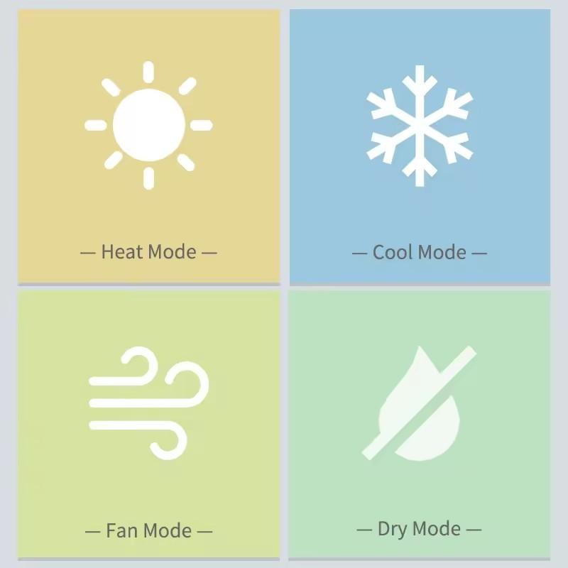 Tuya wifi VRF Air Conditioner Smart Thermostat  Google Home Alexa DuerOS