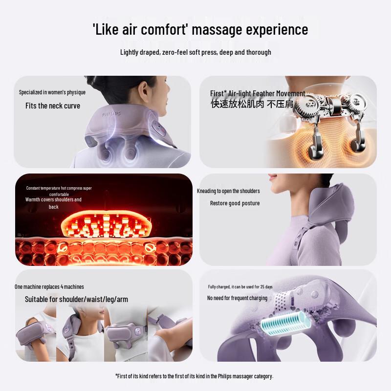 Philips Lightweight Neck and Shoulder Massager PPM5206N CN plug (adapter included)