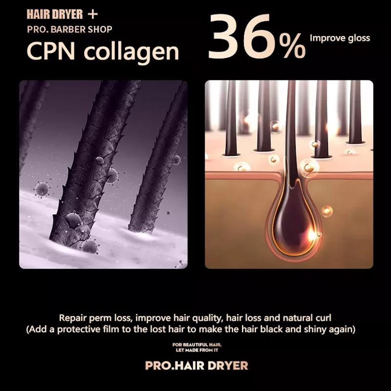 High Quality Professional Ion Hair Dryer 1000W Fast Drying Low Noise Hair Dryer Portable Hot and Cold Hair Dryer