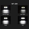 Owl Shape LED Headlamp Type-C Fast Charging Flashlight Head Torch Detachable Lightweight Headlight Outdoor Camping Head Lamp
