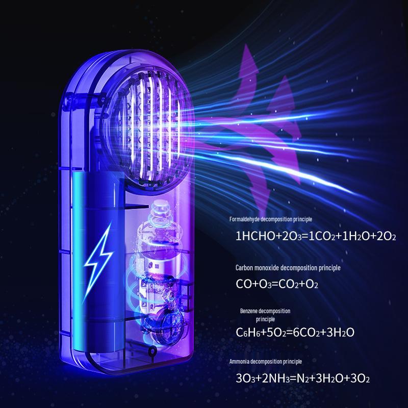 Compact Rechargeable Ozone Air Purifier & Deodorizer for Cars, Shoes, Bathrooms, and Refrigerators