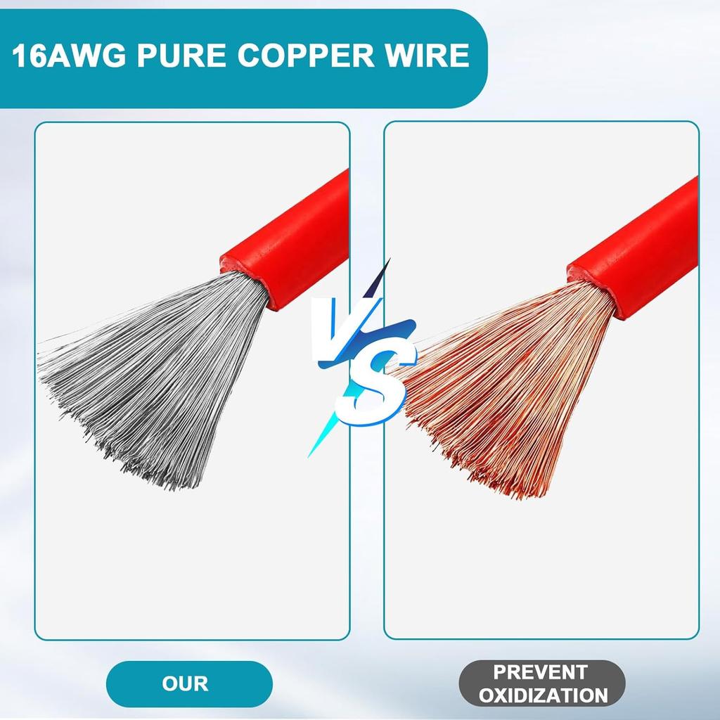 SAE Extension Cable, Battery Tender Extension Cable For Motorcycle/Motorbike/Car/Solar Panel, 16AWG SAE Battery Connector 2FT, SAE Adapter (2PACK)