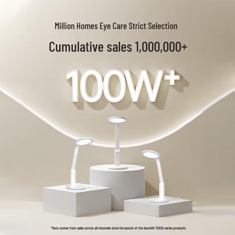 Rechargeable LED Eye-Protection Desk Lamp