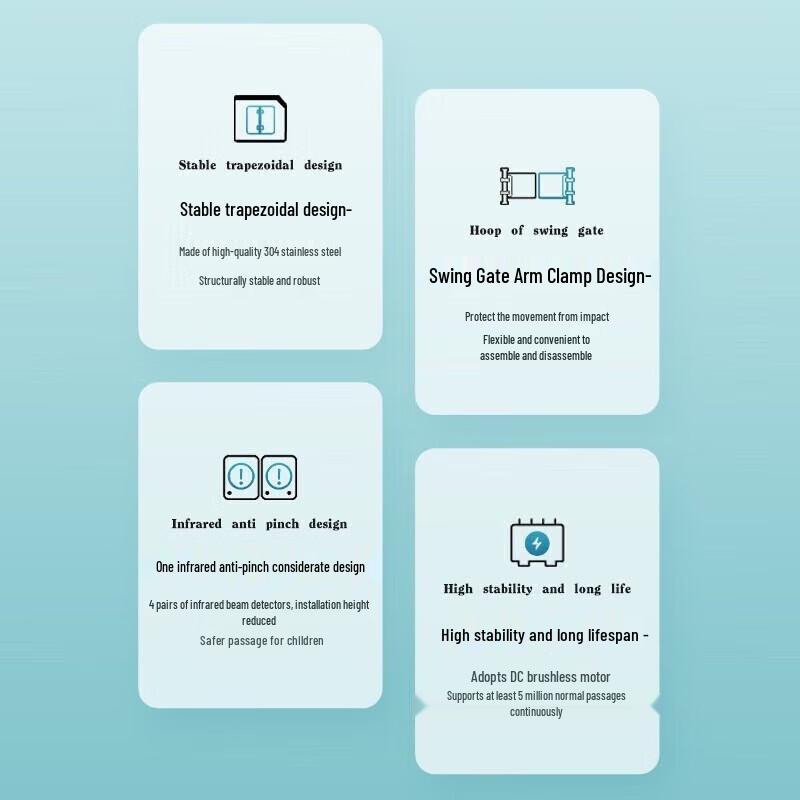 Hikvision Pedestrian Turnstile Gate System CN plug (adapter included)