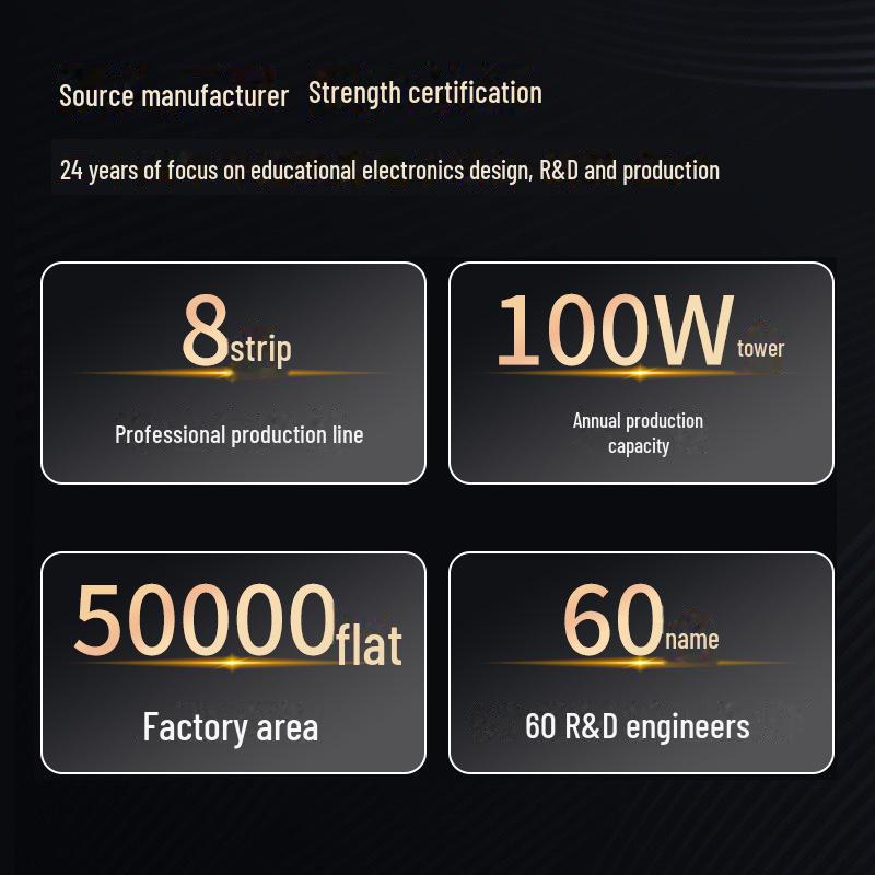 Smart Interactive Touchscreen Tablet for Advertising and Learning