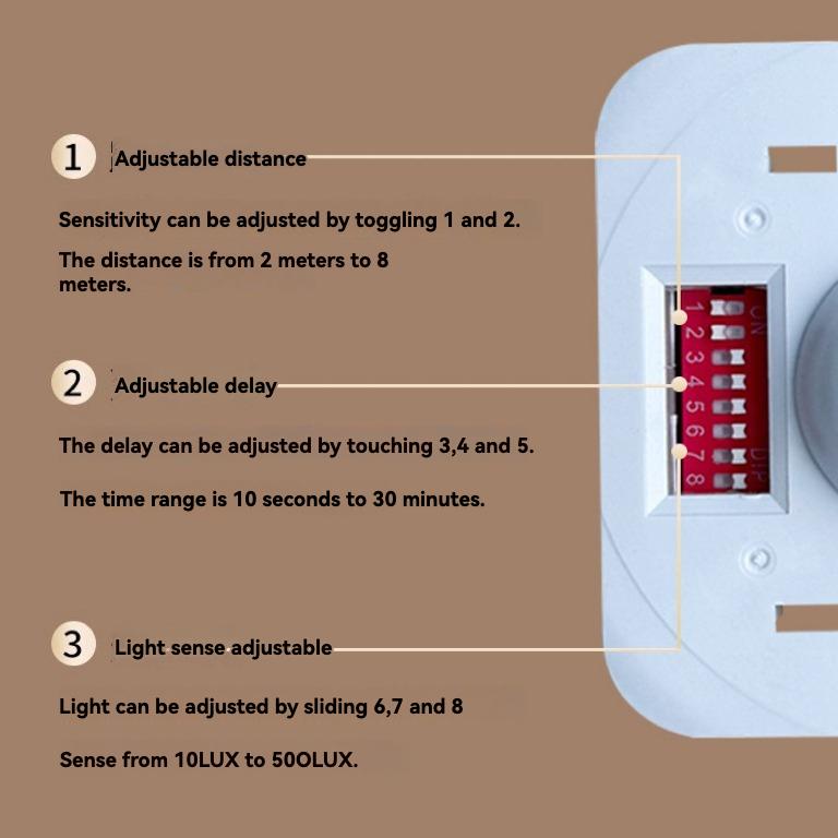 110-240v ceiling embedded 5.8GHZ ultra high power LED light with 6000W40A microwave radar induction switch