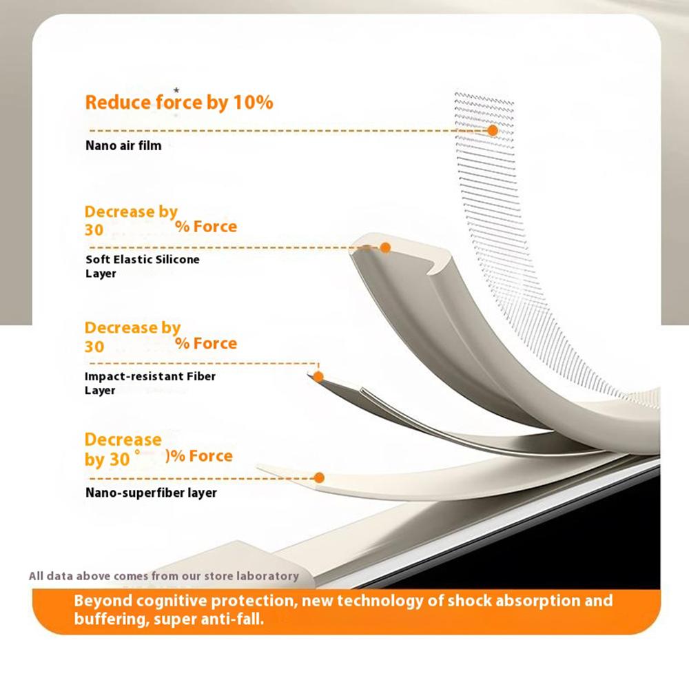 For Xiaomi 15 Case Compatible with MagSafe Soft Skin-Touch Liquid Silicone+PC Phone Cover