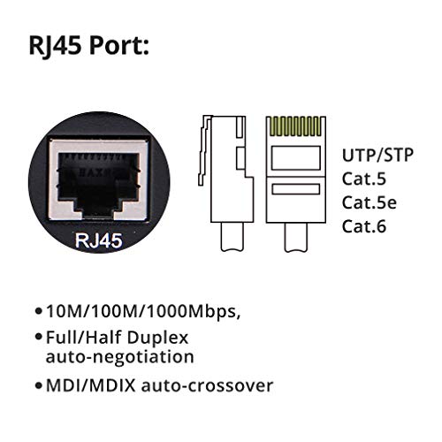 10Gtek Gigabit Optical Media Converter, Single-Mode Dual LC Fiber 1.25Gb/s SFP Module to 10/100/1000Base-Tx 1000Base-LX SFP Module (1310nm, 20km)