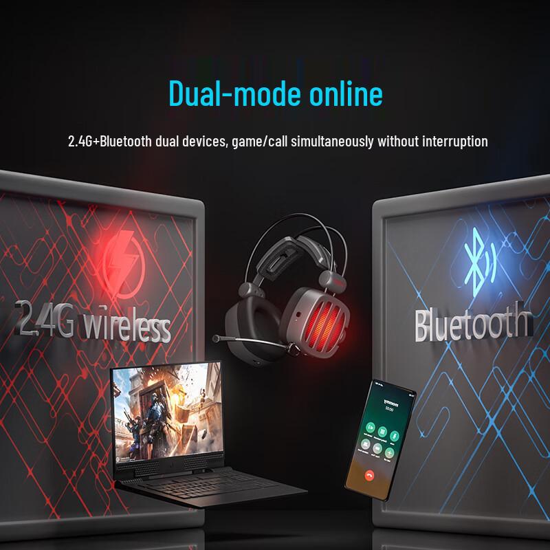 XIBERIA S21/S21GS Wireless Gaming Headset