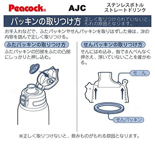 Peacock Replacement Cap for Stainless Steel Bottle Straight Drink AJC-550, Clear Pink (PC)