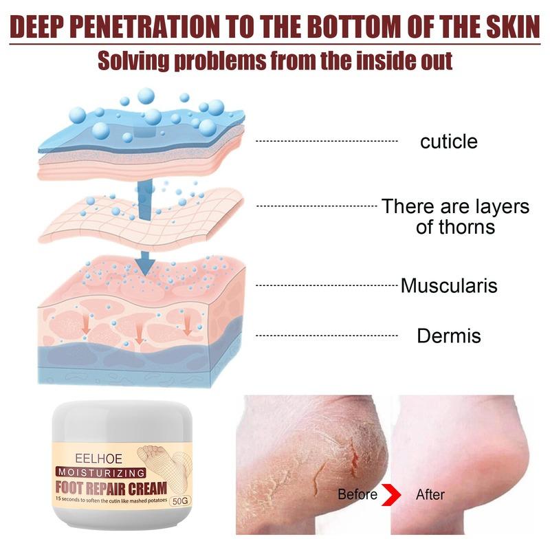 Foot Repair Cream Fuktighetsgivende og reparerende fotpleiekrem med hælpeeling