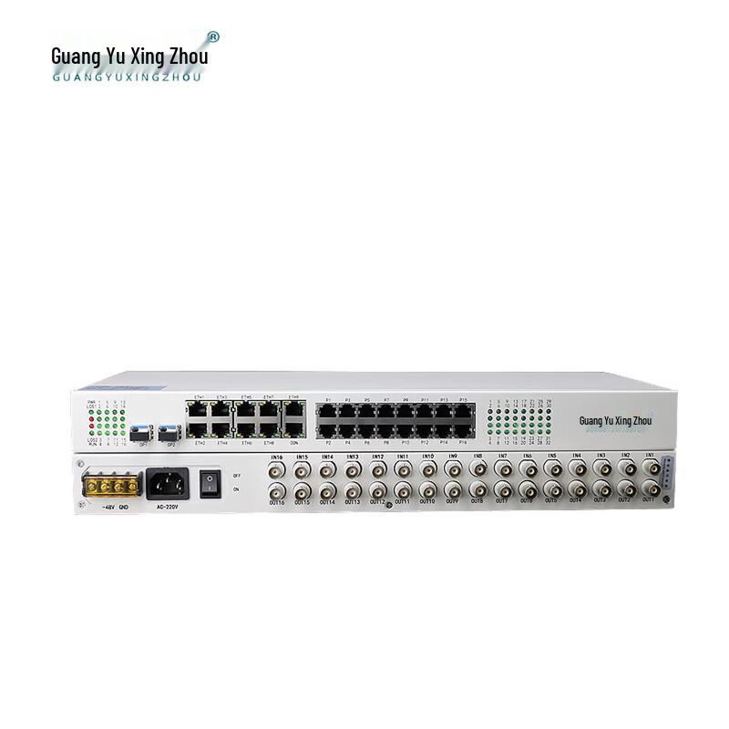 Guangyu Xingzhou Multi-Service Communication Solutions