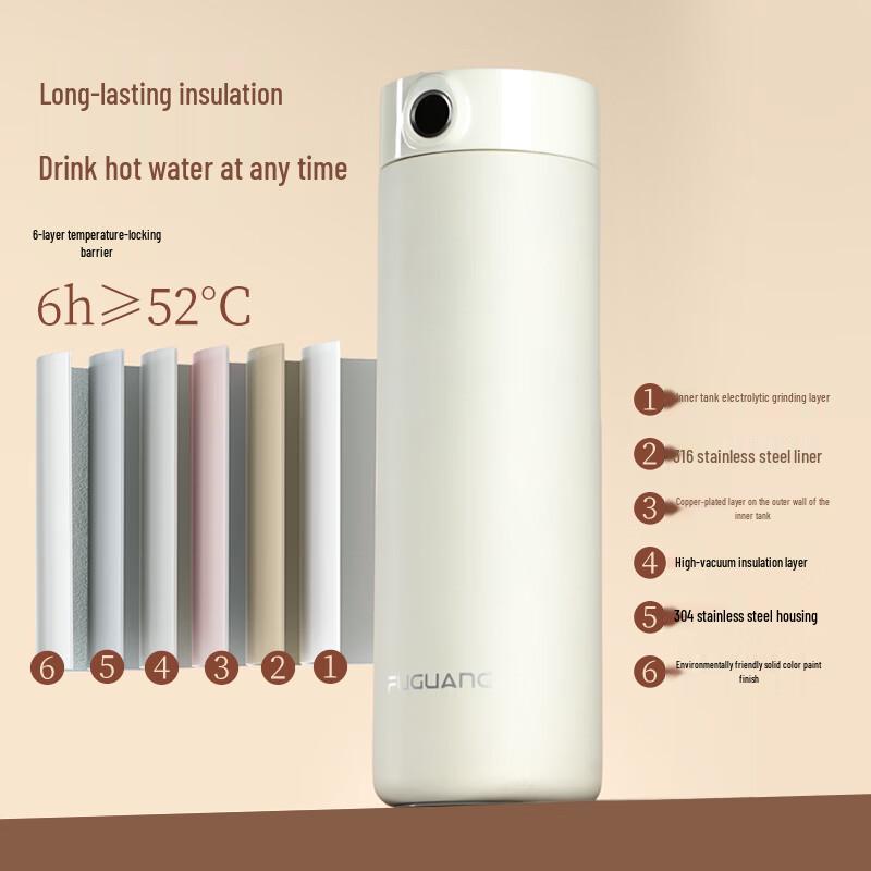Fuguang Smart Fingerprint Insulated Water Bottle