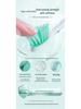 Rechargeable Sonic Electric Toothbrush for Men and Women - Adult Model, Soft Bristles, Waterproof, Long Battery Life.