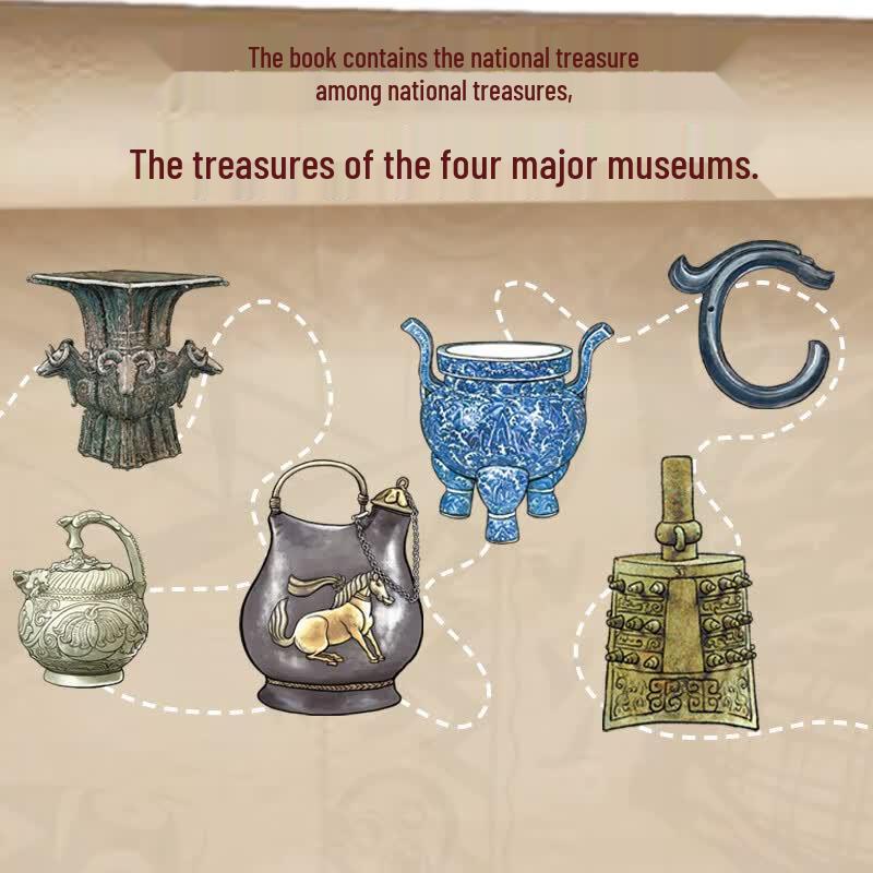 Museum Exploration Book Set
