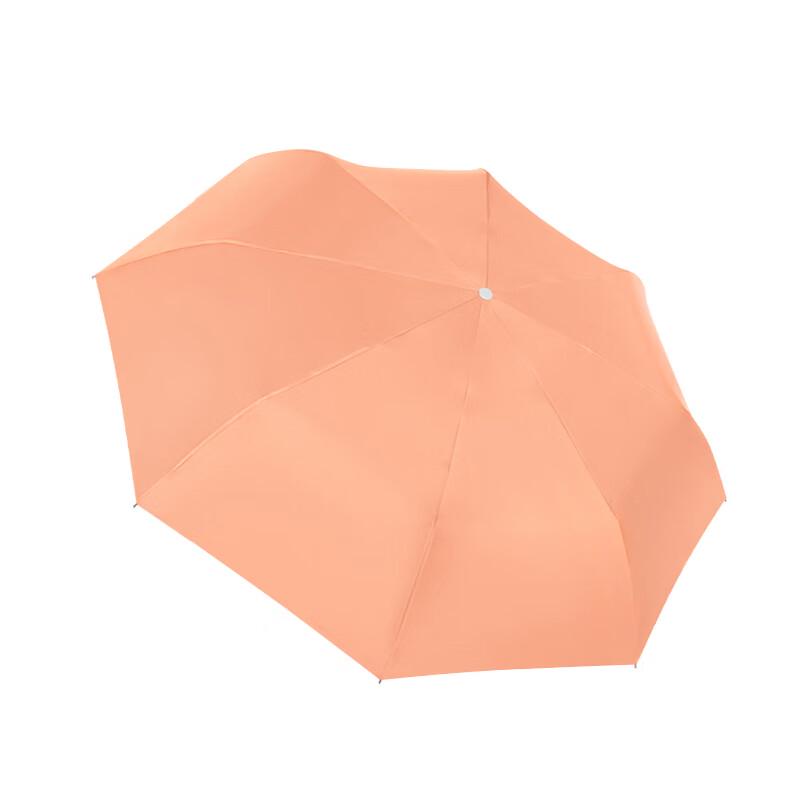 Tri-polar Automatic UV Protection Folding Umbrella