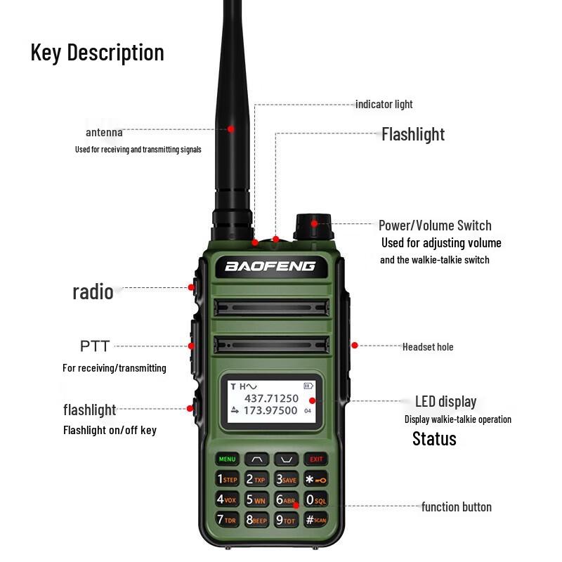 Baofeng BF-V85 Professional Dual-Band Walkie Talkie (CN version)