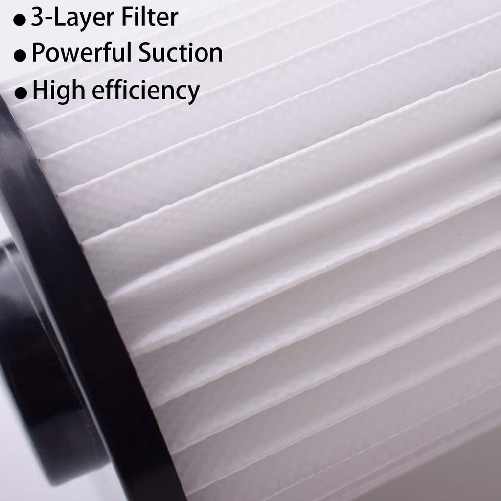 2 Pack Replacement HEPA Filter for Hoover Windtunnel Savvy Empower Vacuum Cleaner Washable and Reusable Type 201 U5266-900 Replaces Part 40140201