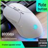 INPHIC B1 Silent Gaming Mouse, Wired, 6 Programmable Buttons, 8800 DPI, Luminous Design, Free Shipping