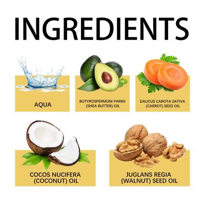 Produse pentru îngrijirea corpului – Autobronzant și bronzant
