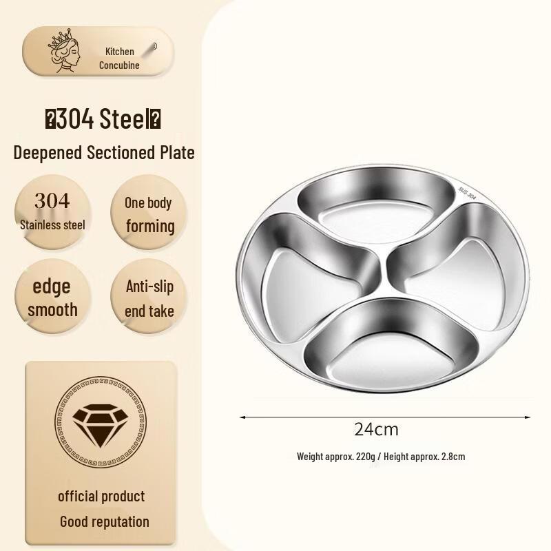 JingJingRS Kids Partitioned 304 Stainless Steel Meal Plate