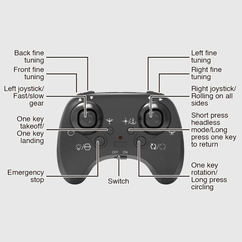 Gravity Sensing Remote Control Foam Fighter EPP Foam RC Hobby Jet Plane  Kids Gifts