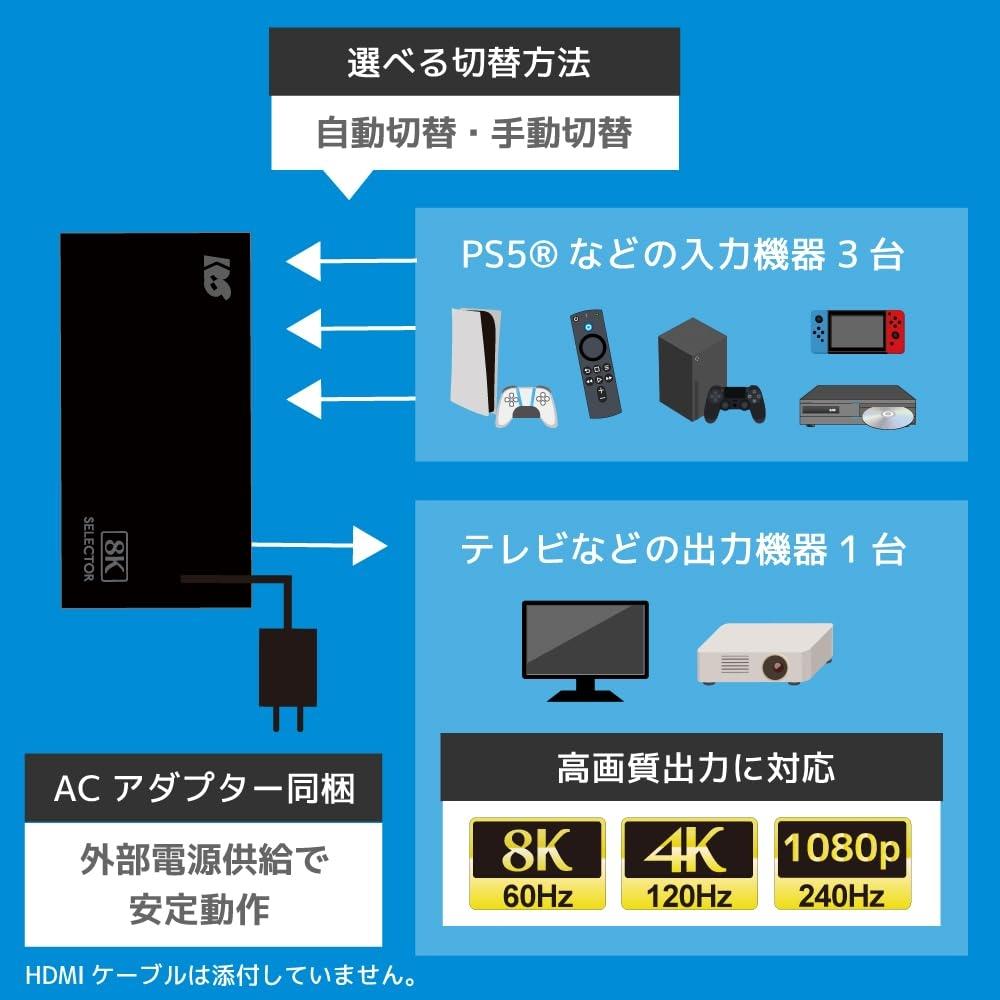 Compatibil cu rate ridicate de cadre de 8K60Hz, 4K120Hz și Full HD240Hz 3 intrări 1 ieșire comutator HDMI RS-HDSW31-8K