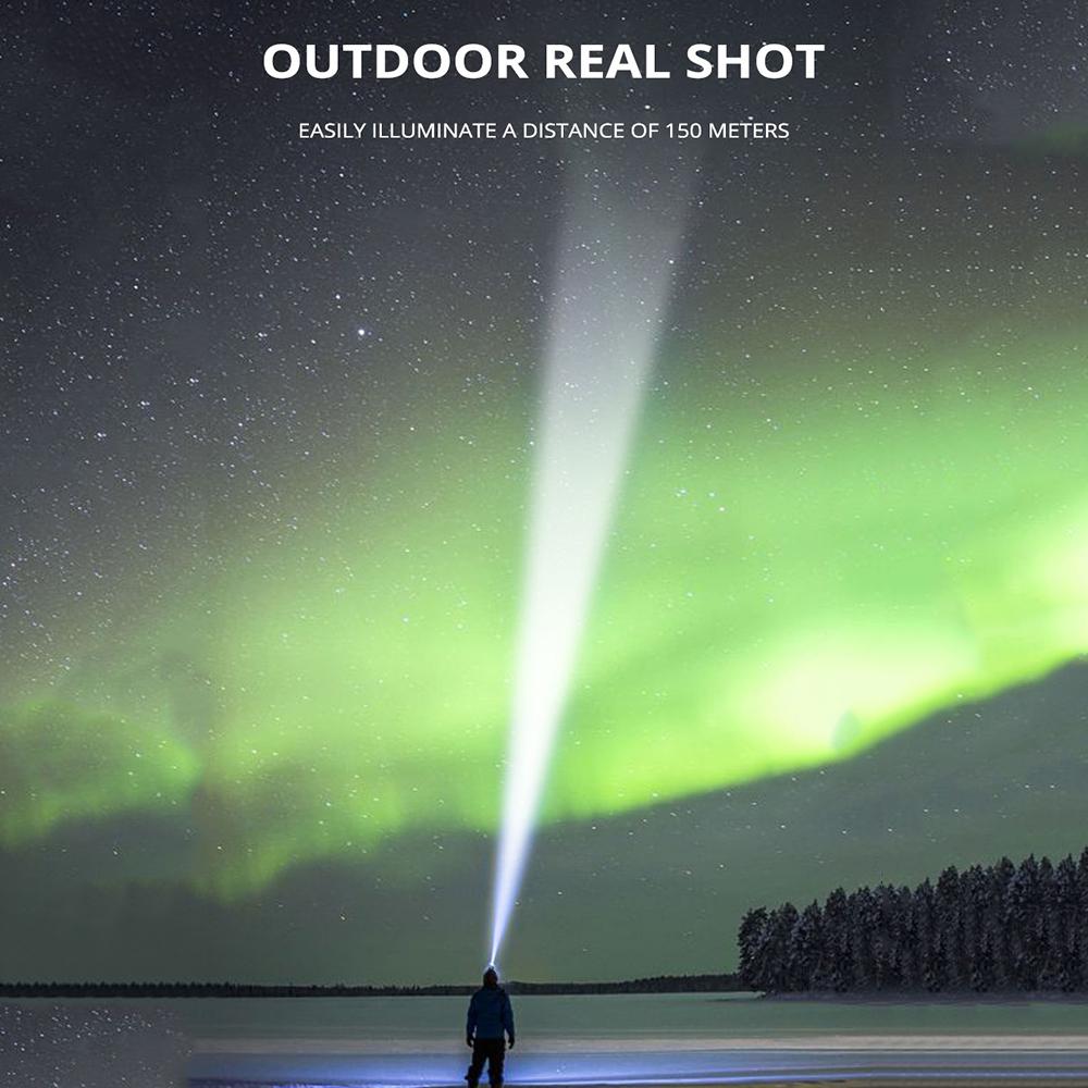Powerful LED Headlamp USB Rechargeable Waterproof Head Flashlight 3 Modes Portable Outdoor Fishing Camping Light Torch