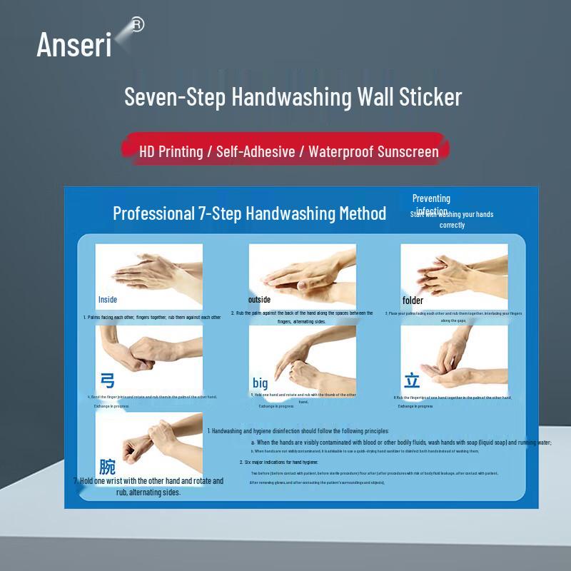 Seven-Step Handwashing Wall Decal
