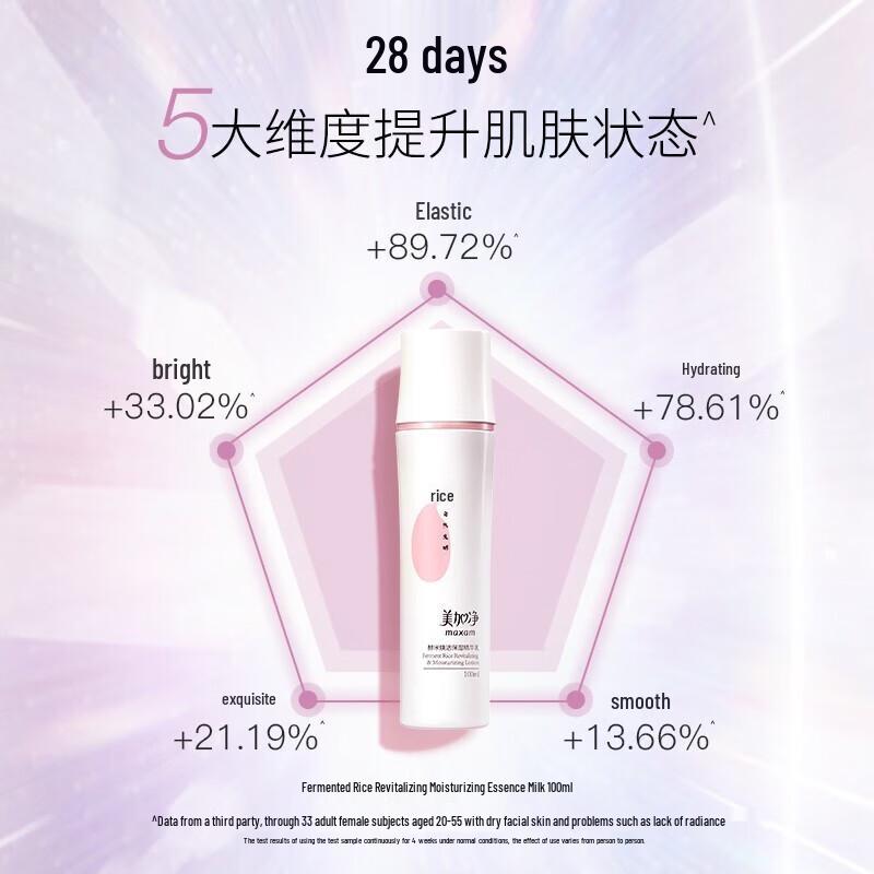 MAXAM Yeast Rice Revitalizing Skincare Set