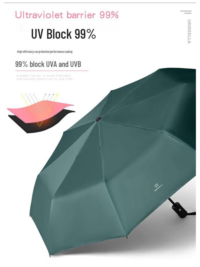 Dual-Use Automatic Folding Umbrella - Large Sunshade for Men & Women with Custom Logo and Sunscreen Protection.