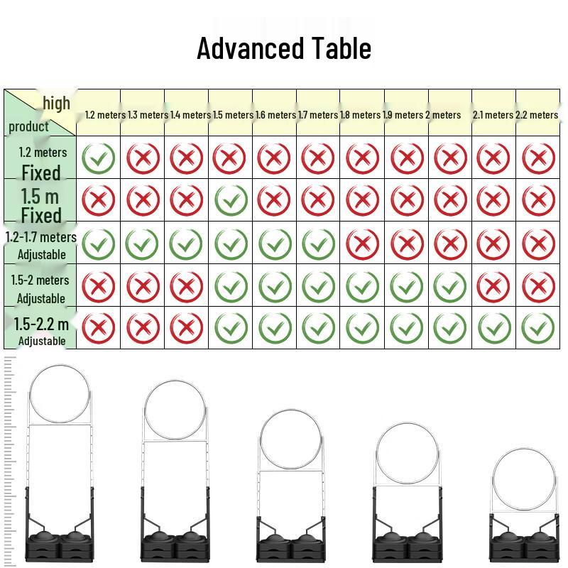 Stojak treningowy do podań w koszykówce