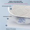 Waterproof Quilted Mattress Cover - Cotton Top, Antibacterial Fiber Fill, TPU Waterproof Layer - A-Class Health Standard