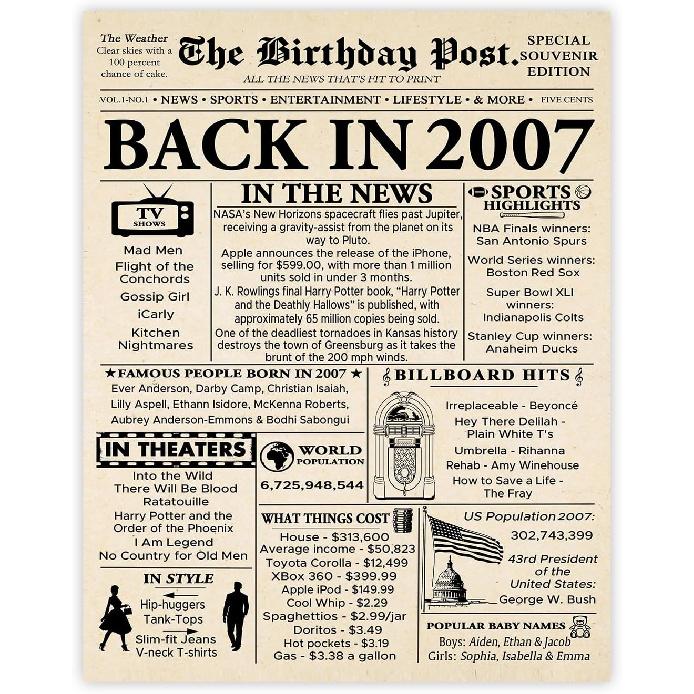 Stuff4 51st Birthday Poster Unframed - Born In 1975 Newspaper - Happy 51 Birthday for Men Women Retro Vintage Gifts Back In 1975, 8x10 Inch Bday