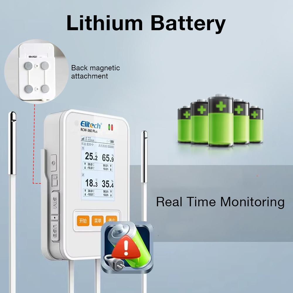 Temperature Data Logger TFT Color Screen Humidity Recorder 4G WiFi Temp Datalogger 100000 Capacity for Food Medicine Cold Chain