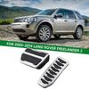 Für Land Rover Freelander 2 2007 - 2014 Pedale Gaspedal Bremspedal Abdeckung Pad Zubehör