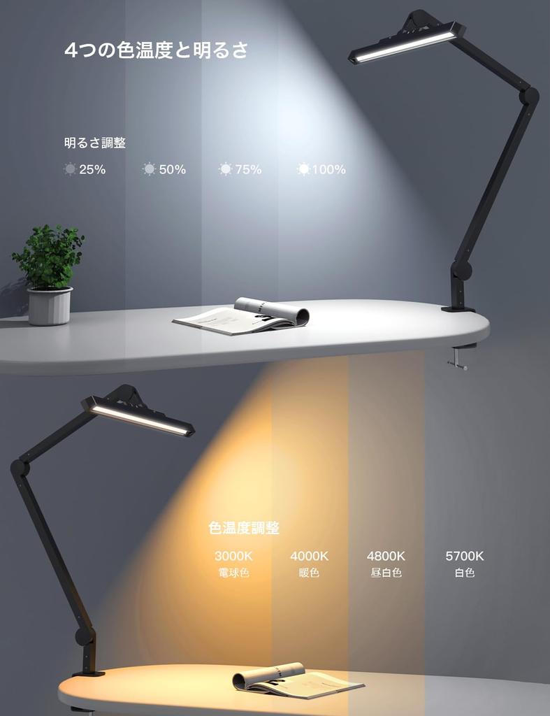 BeaNet LED Desk Lamp with Motion Sensor and Asymmetrical Light Source, 4-Level Dimming and Color Adjustment, Eye-Friendly 45° Angle, Clamp,