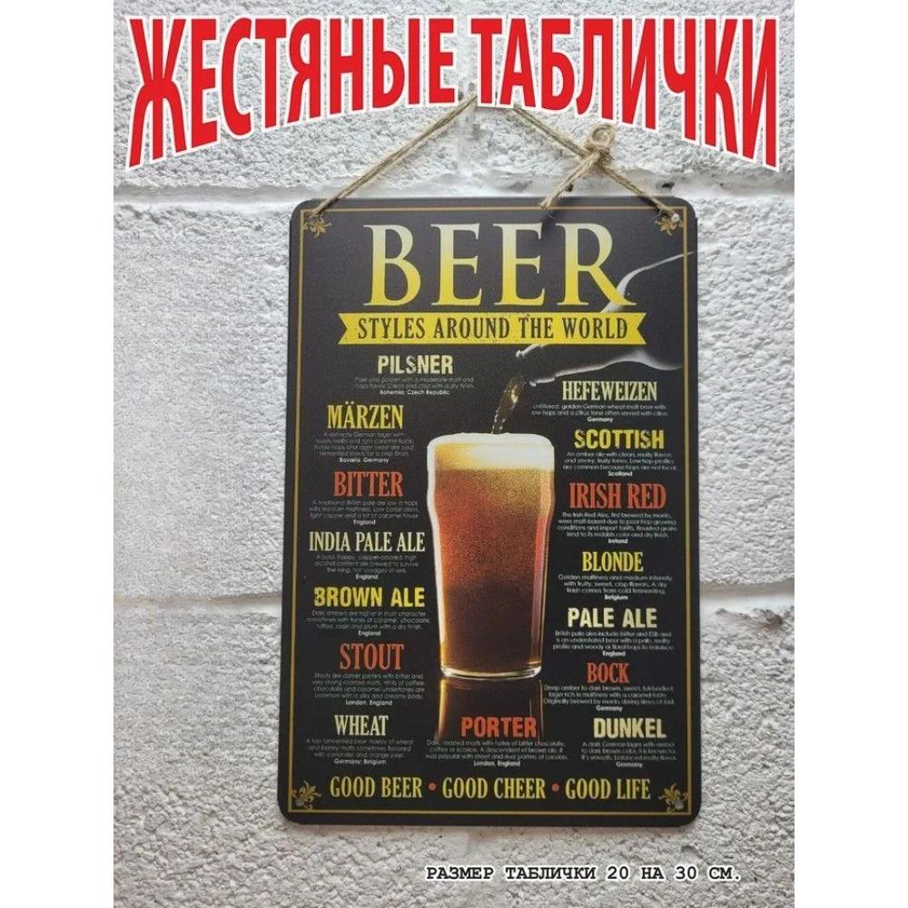 Beer Poster Metal Wall Sign
